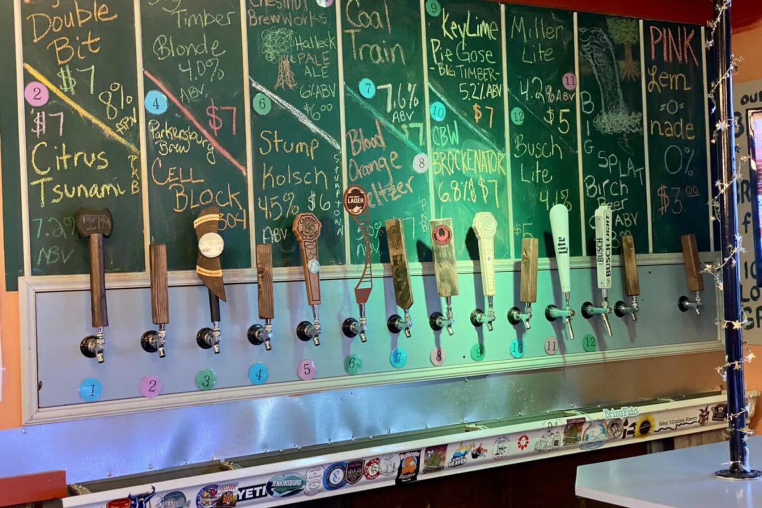 BigSandyBrews 1536x1024