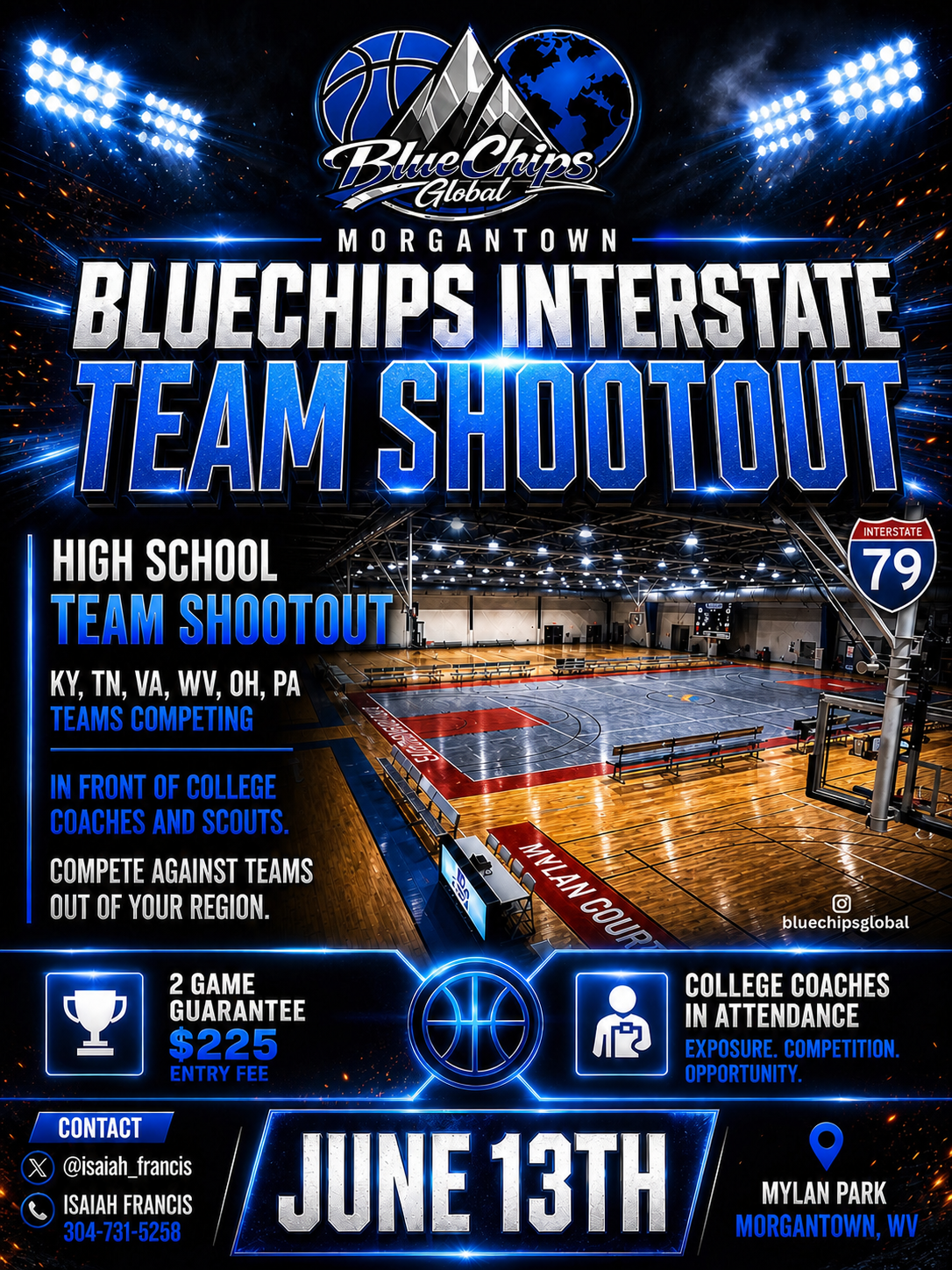 F22CCF34-4A9E-4085-B41D-B8CD5397B465 (1) Bluechips Interstate Team Shootout